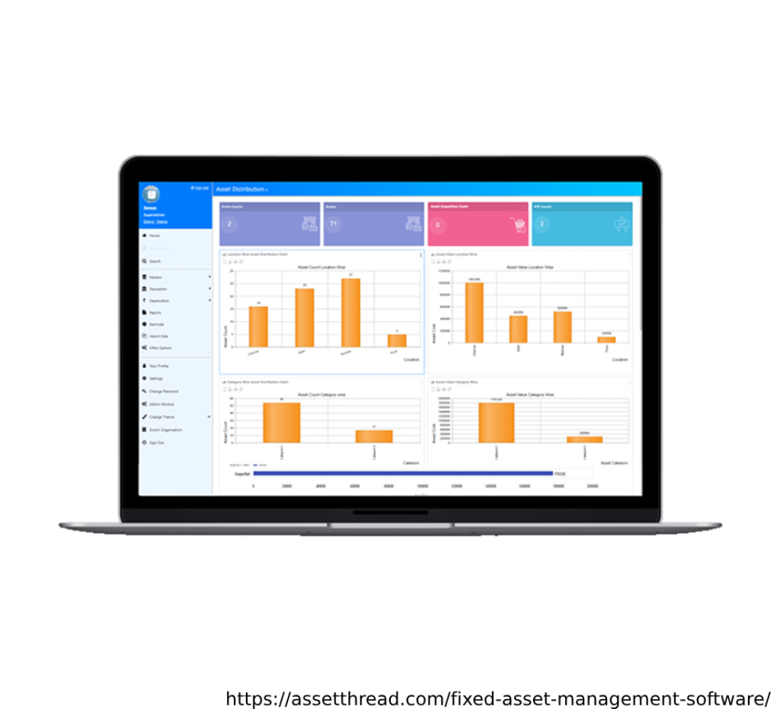 Asset Management